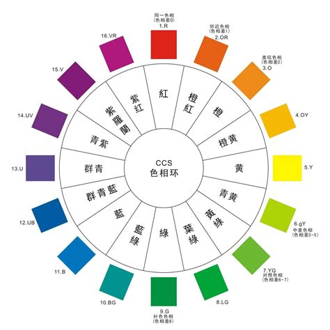 顏色搭配圖|顏色搭配靈感看這50個精彩範例就夠